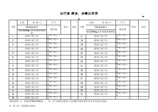 手术室清洁消毒记录表