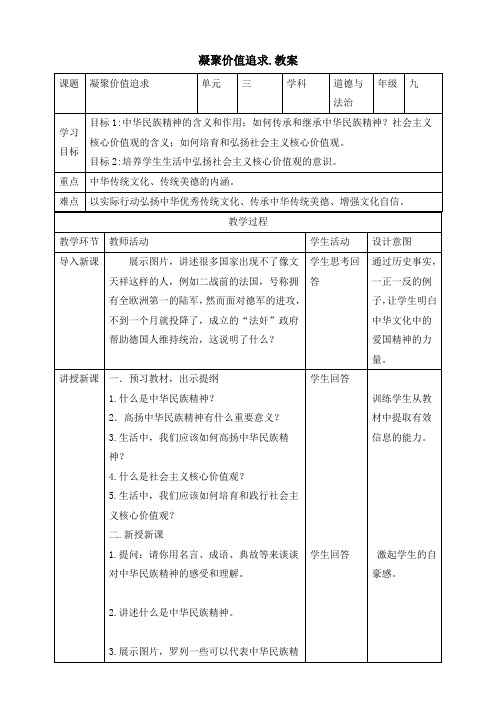 人教部编版道德与法治九年级上册5.2 凝聚价值追求 教案