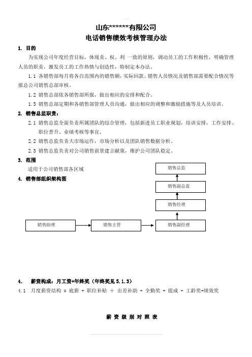 电话销售绩效考核方案