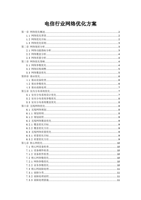 电信行业网络优化方案