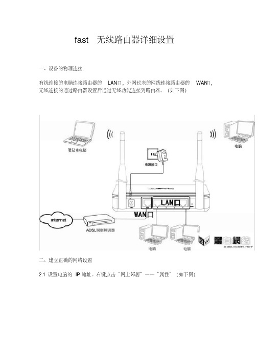 fast无线路由器详细设置