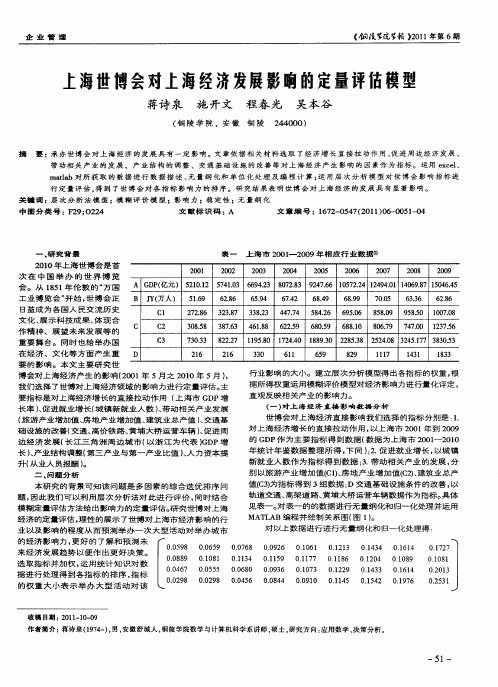 上海世博会对上海经济发展影响的定量评估模型