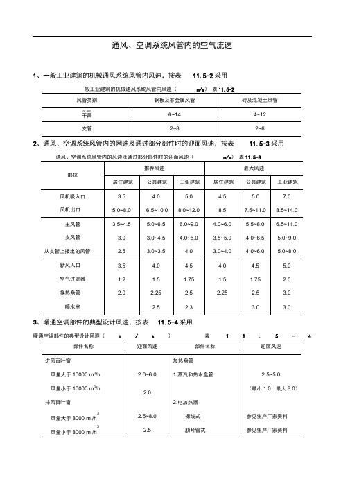 通风、空调系统风管内的空气流速