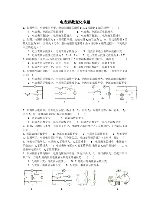 培优训练·电表示数变化专题