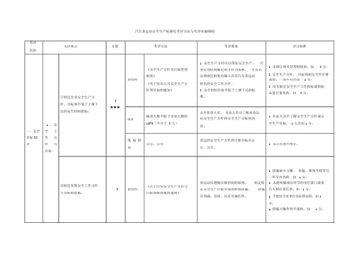 汽车客运站安全生产标准化考评实施细则