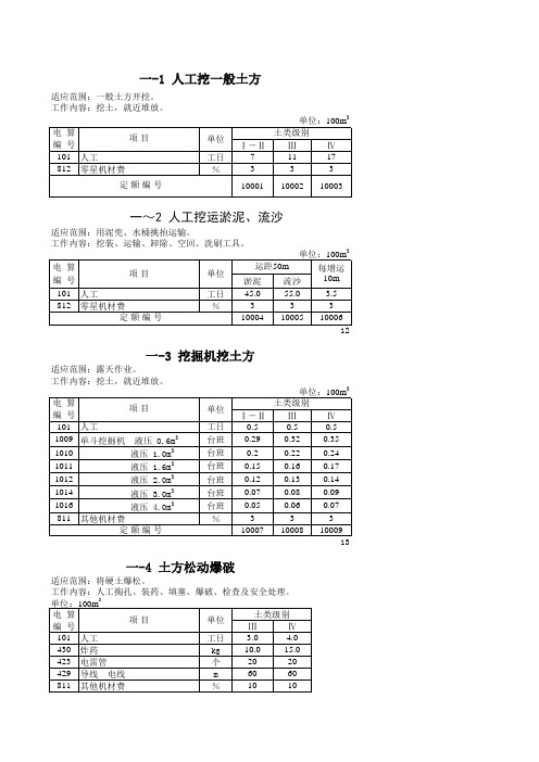 浙江省水利水电建筑工程预算定额(第一章土方工程)(2010)