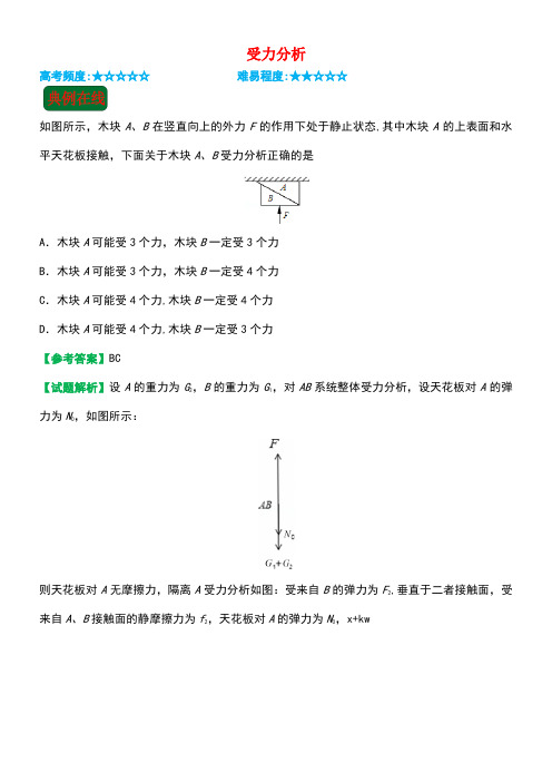 高中物理第三章相互作用受力分析期中复习练习新人教版必修1(new)