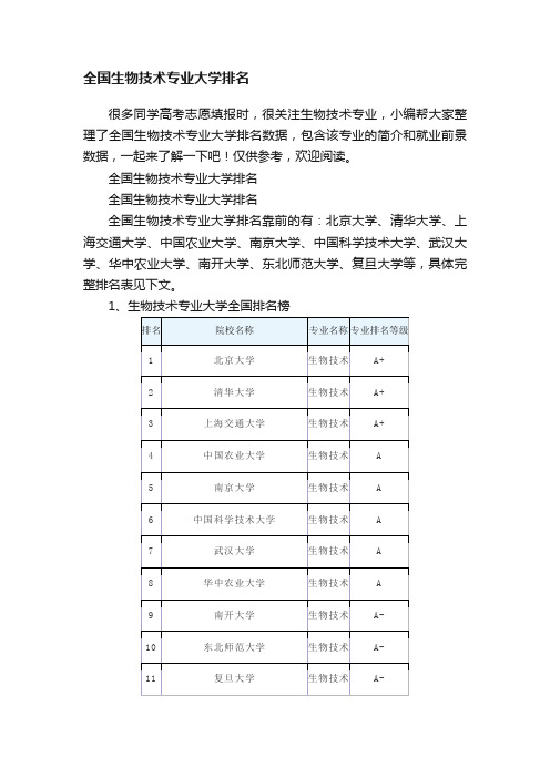 全国生物技术专业大学排名