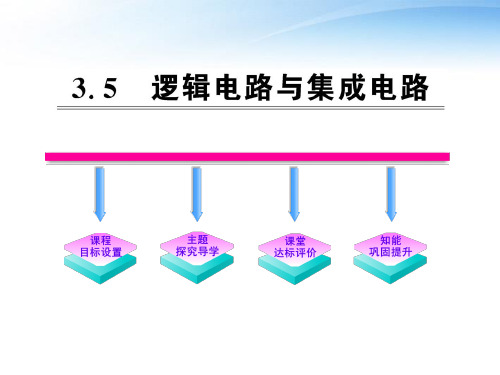 版高中物理 3.5逻辑电路与集成电课时讲练通课件 沪科版选修31