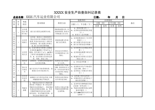 道路运输企业安全生产自查自纠记录表