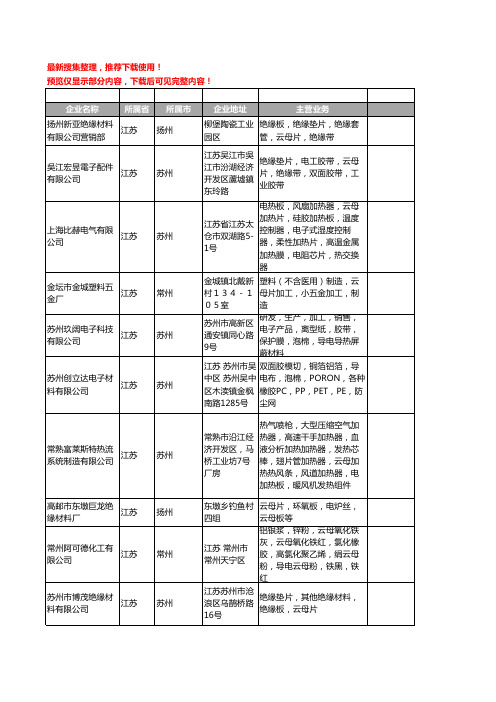 新版江苏省云母片工商企业公司商家名录名单联系方式大全44家