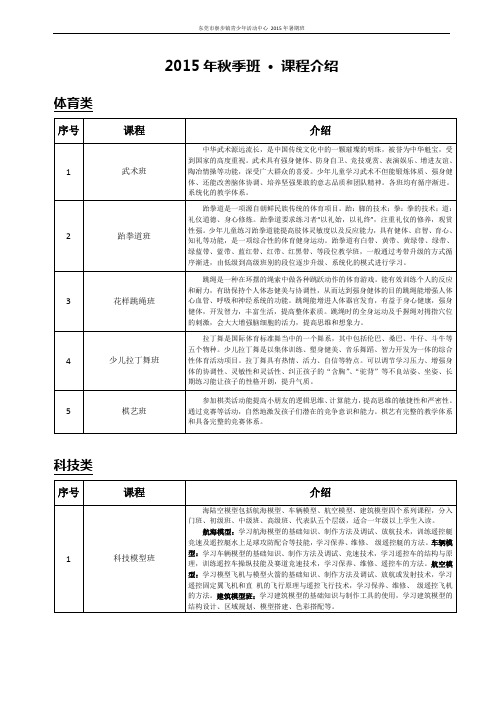 2015年秋季班·课程介绍