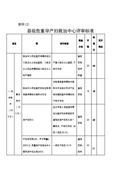 县级危重孕产妇救治中心评审标准(产科)