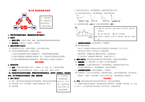 物态变化知识总结