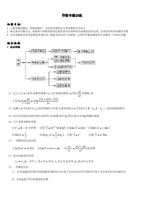 (整理)导数专题训练