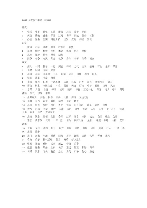 【优质文档】2017人教版二年级上词语表
