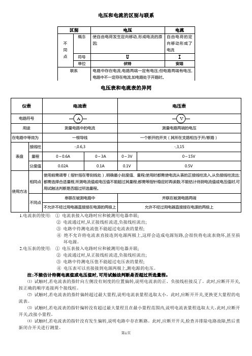 电流(表)和电压(表)的区别与联系