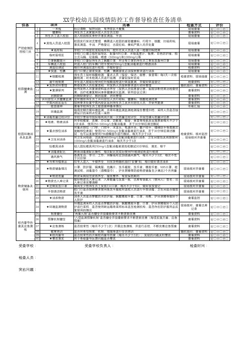 学校幼儿园疫情防控工作督导检查任务清单(最新)