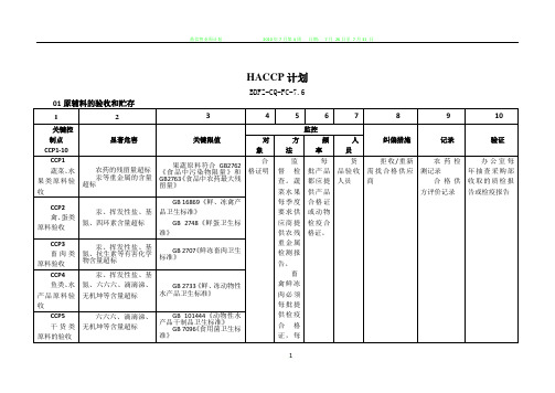 配餐公司HACCP计划