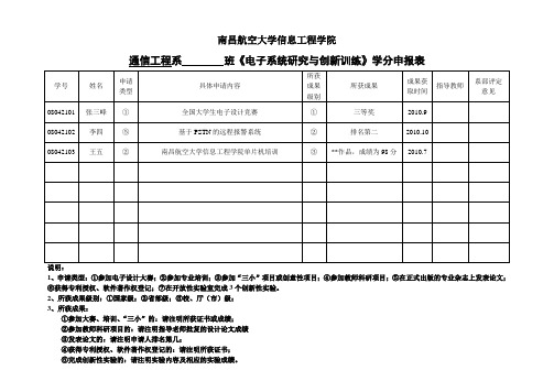 创新学分申请表(正式稿)