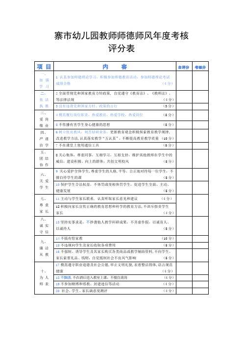 (完整版)师德师风考核评分表