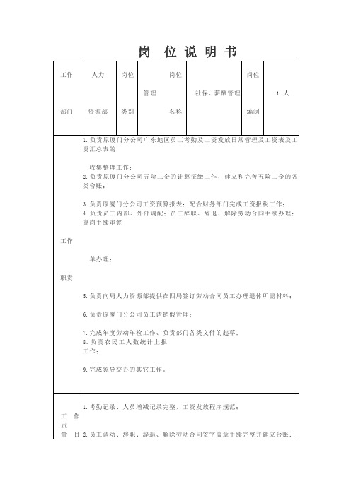 人力资源部社保、薪酬管理岗位说明书