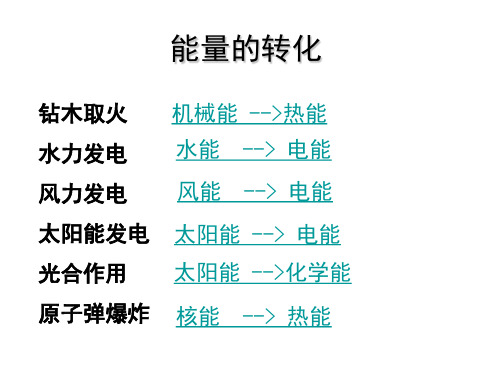 九年级物理能量的转化和守恒1(PPT)3-1