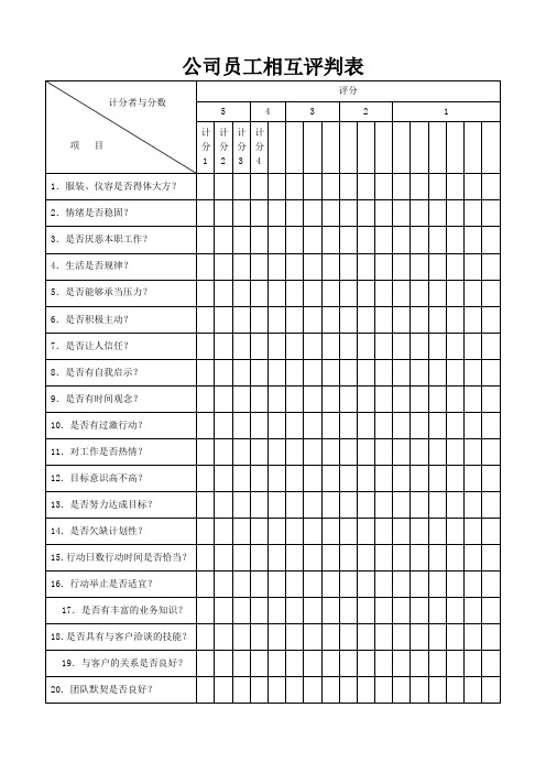 公司员工相互评价表