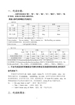 小学英语代词的用法及练习