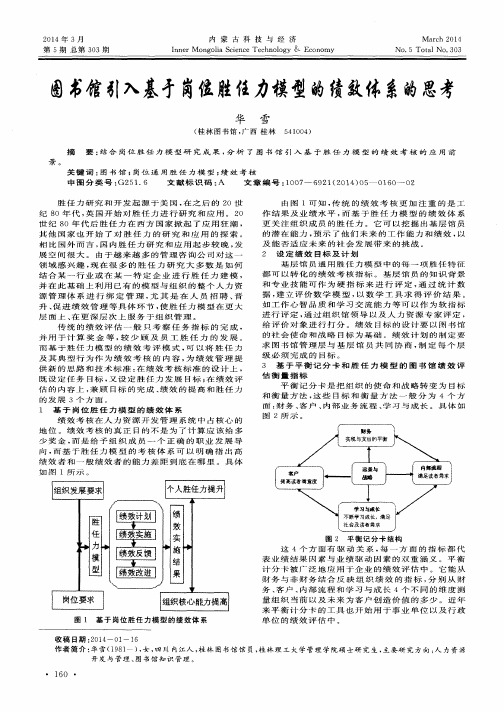 图书馆引入基于岗位胜任力模型的绩效体系的思考