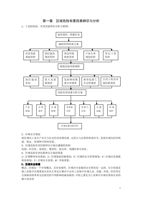 一级安全评价考试复习要点