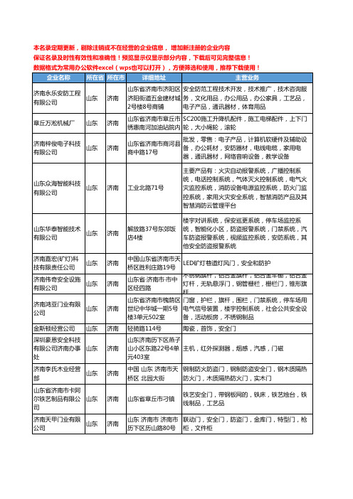 新版山东省济南安全门工商企业公司商家名录名单联系方式大全29家