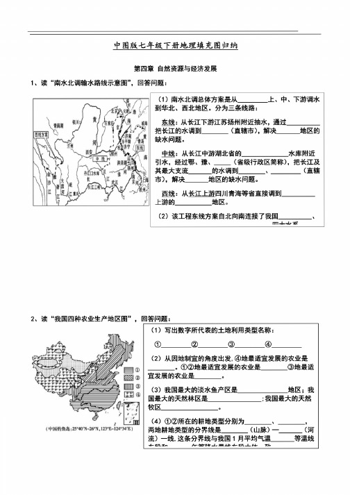 中图版七年级下册地理第四章-自然资源与经济发展重点图归纳