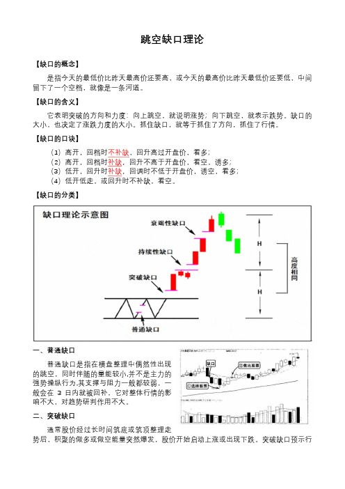 跳空缺口理论