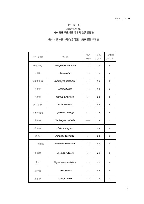 城市园林绿化常用灌木规格质量标准