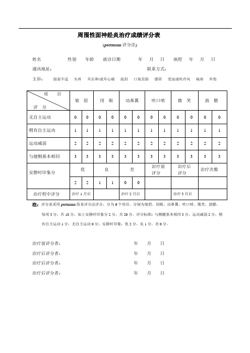 周围性面瘫评分表