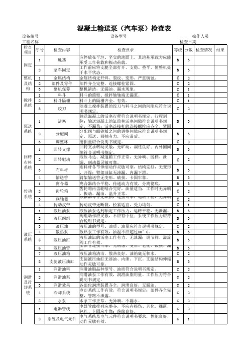 混凝土输送泵(汽车泵)检查表