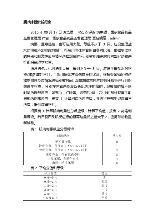 肌肉刺激性试验