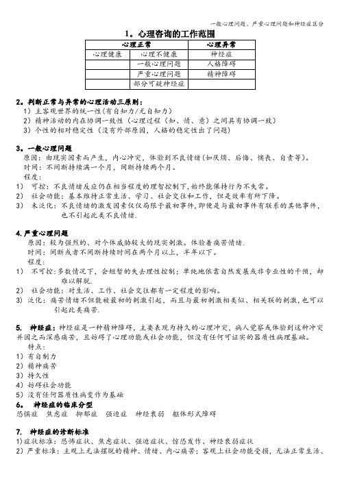 一般心理问题、严重心理问题和神经症区分