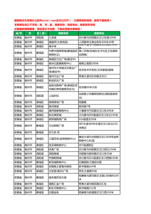 2020新版安徽省亳州市商场工商企业公司商家名录名单联系电话号码地址大全58家