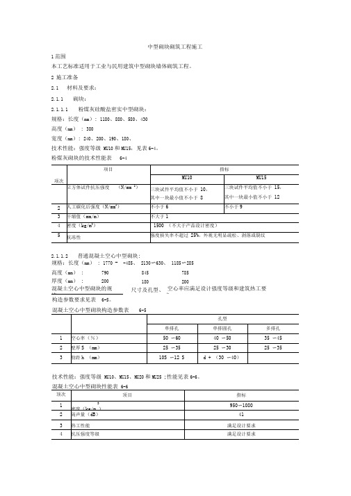 004中型砌块砌筑工程施工工艺