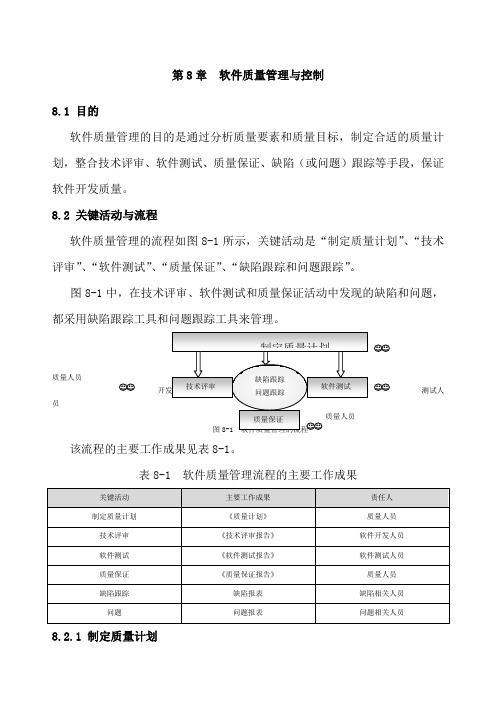 软件质量管理与控制