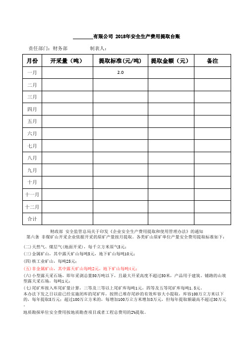 2018年安全生产费用提取及投入台账