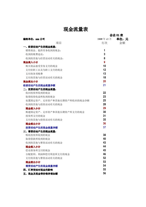 实用现金流量表空白模板 (3)