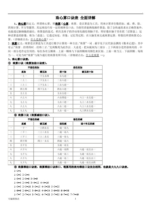 珠心算口诀表 全面详解