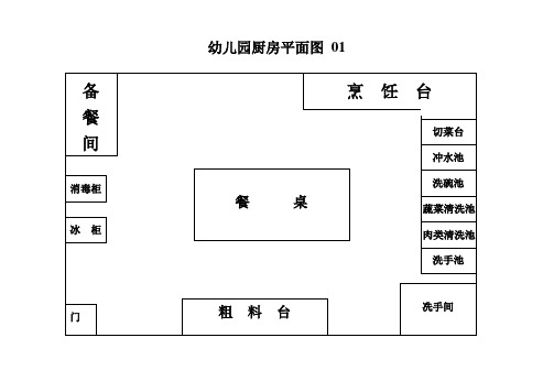 幼儿园必知必用资料：幼儿园厨房平面图