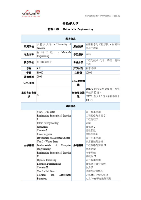 多伦多大学材料工程本科