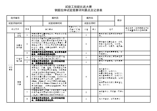 试验比武钢筋拉伸试验评分细则