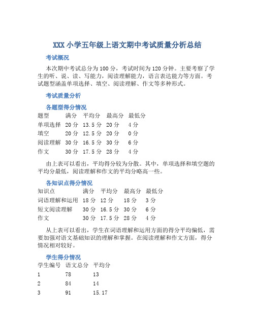 XXX小学五年级上语文期中考试质量分析总结