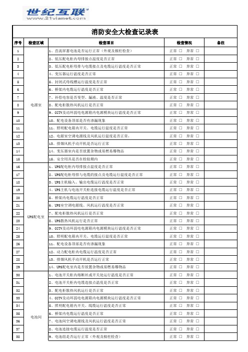 数据中心机房消防安全大检查记录表